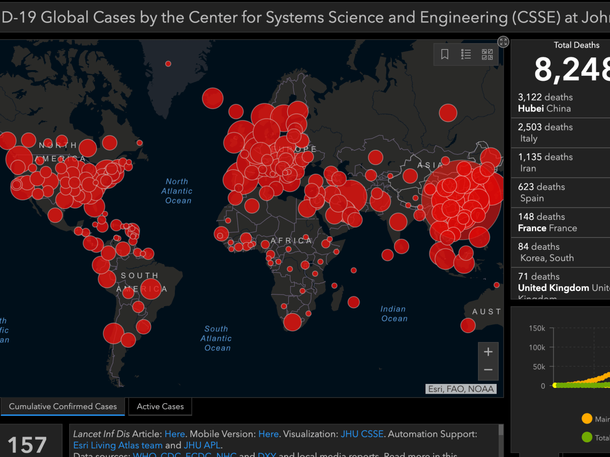 A Letter to&nbsp;Everyone